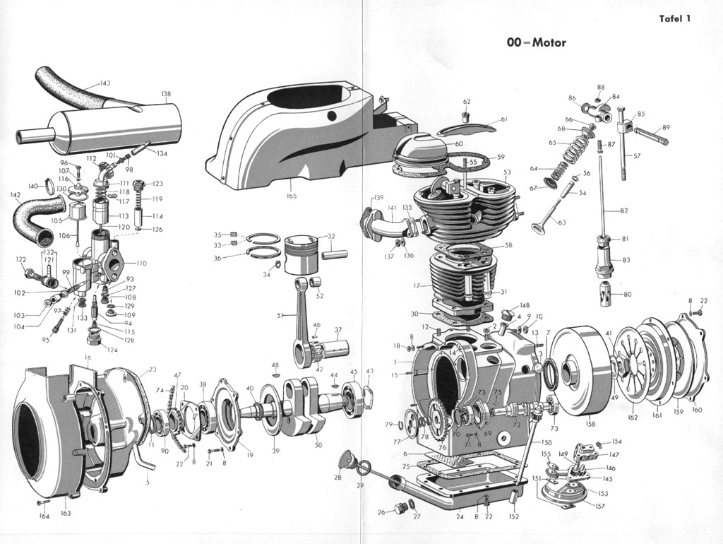 Motor